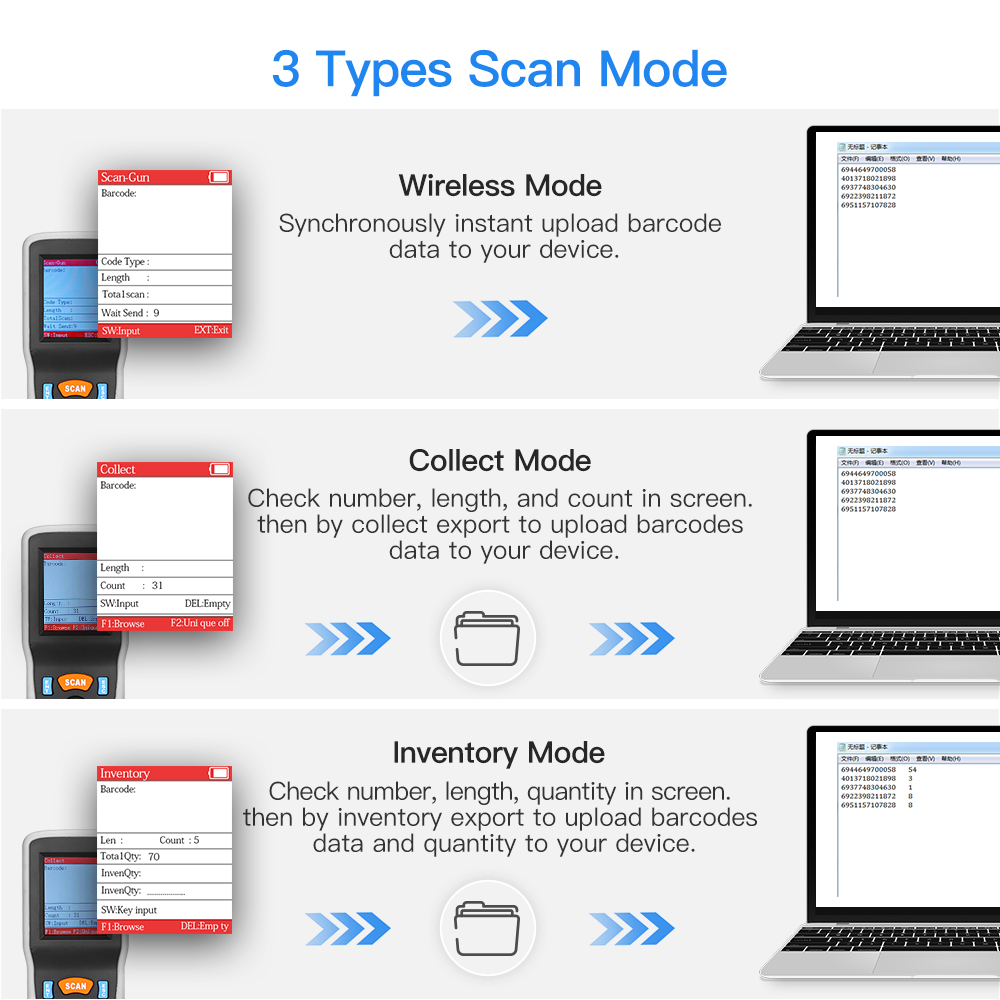 Eyoyo 1d scanner de código de  - Document Scanner Portable avaliação e preço