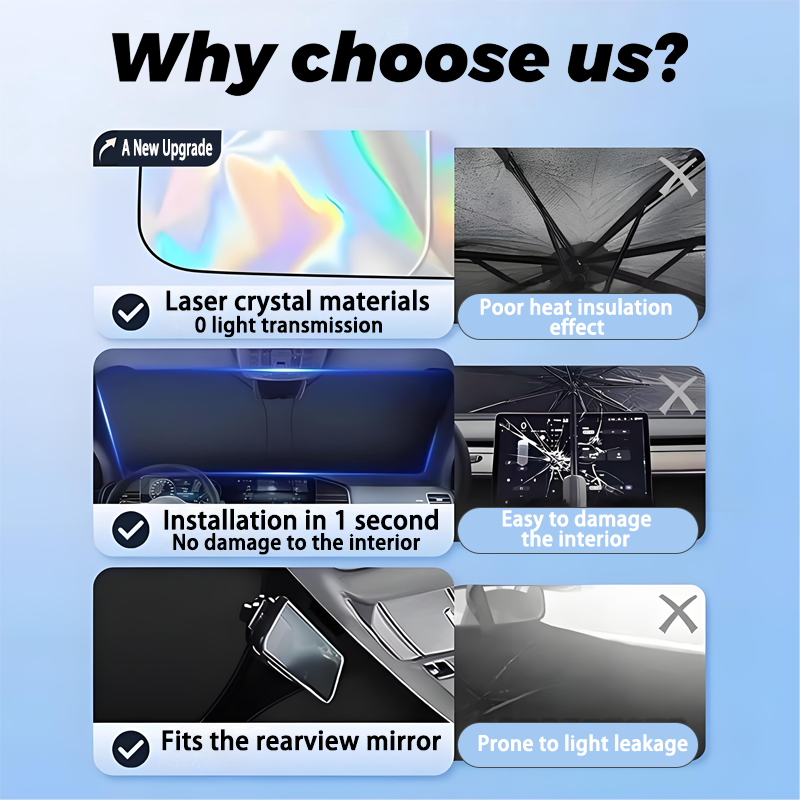 Pára-sol do carro para renault - Tech Accessories Renault avaliação e preço